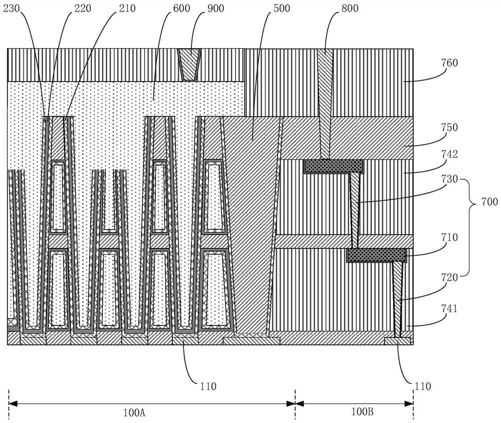 Semiconductor device and forming method thereof