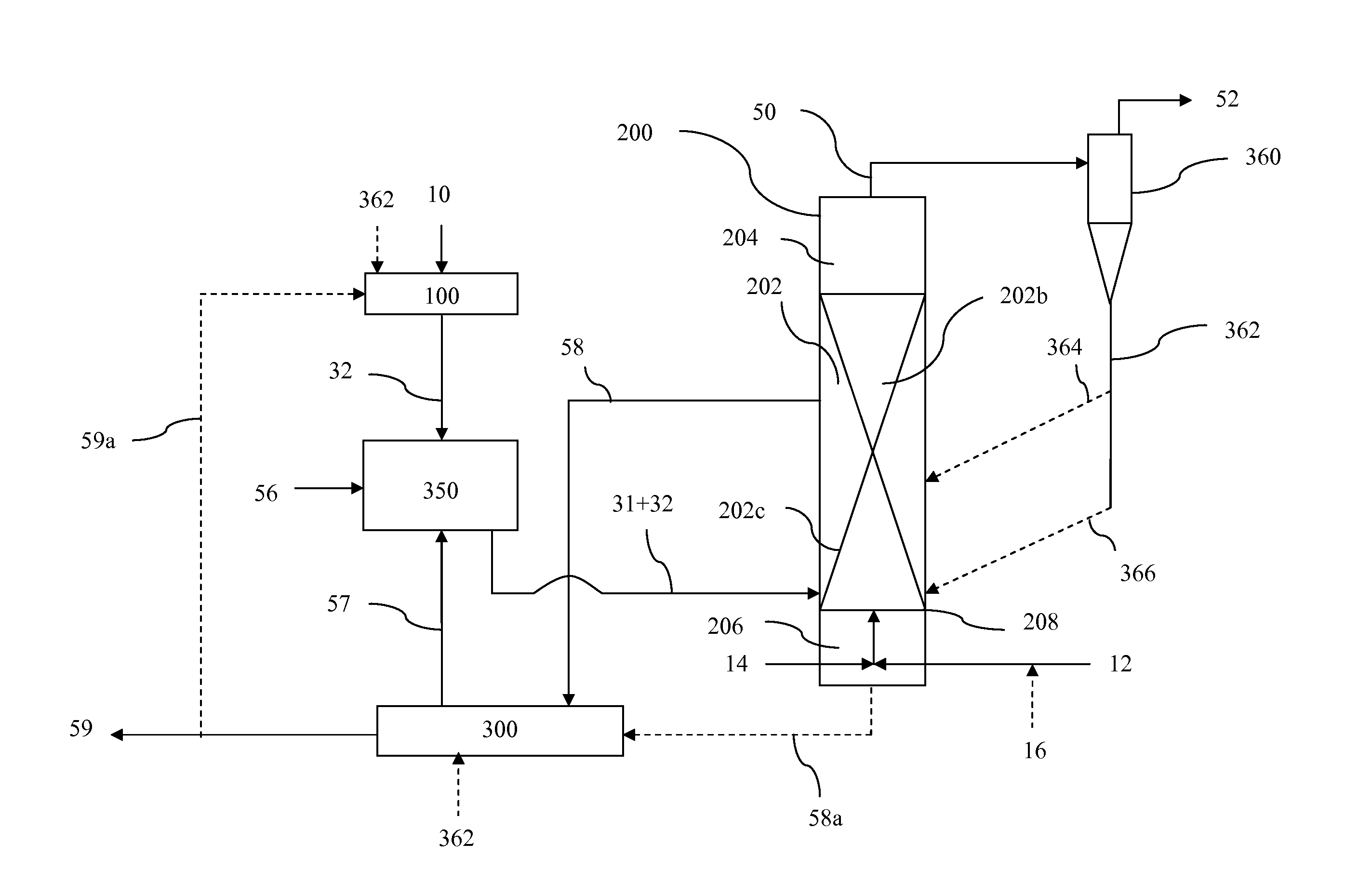 Hydromethanation Of A Carbonaceous Feedstock