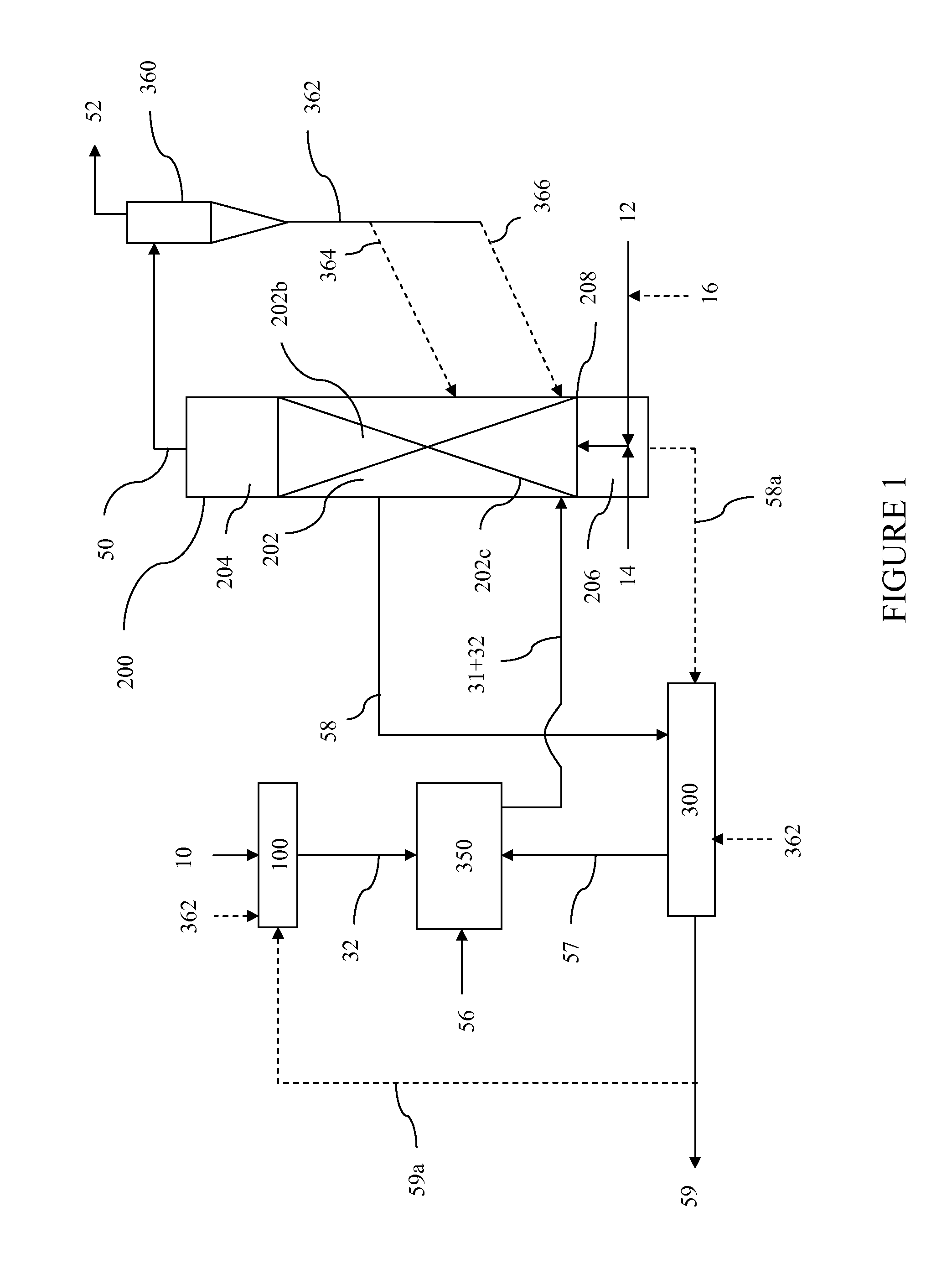 Hydromethanation Of A Carbonaceous Feedstock