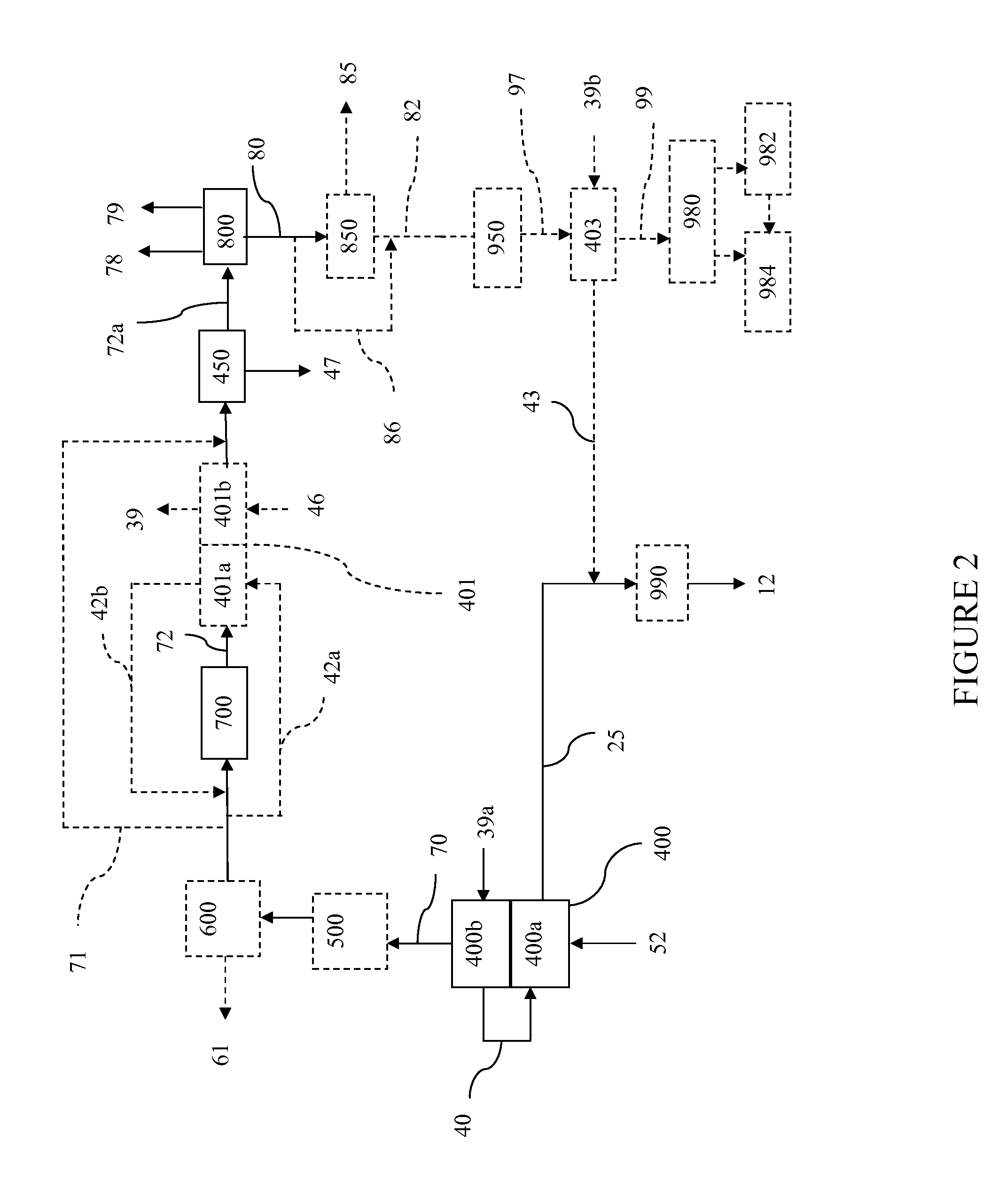 Hydromethanation Of A Carbonaceous Feedstock