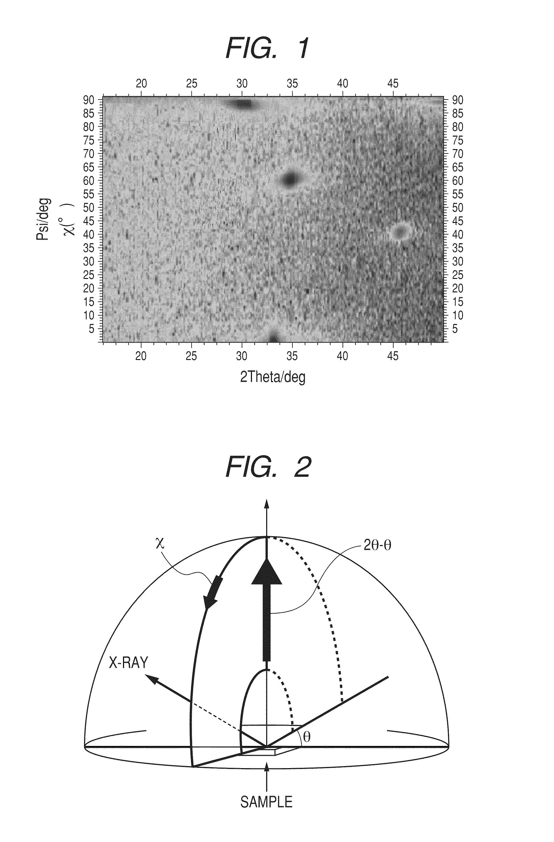 Substrate for growing wurtzite type crystal and method for manufacturing the same and semiconductor device