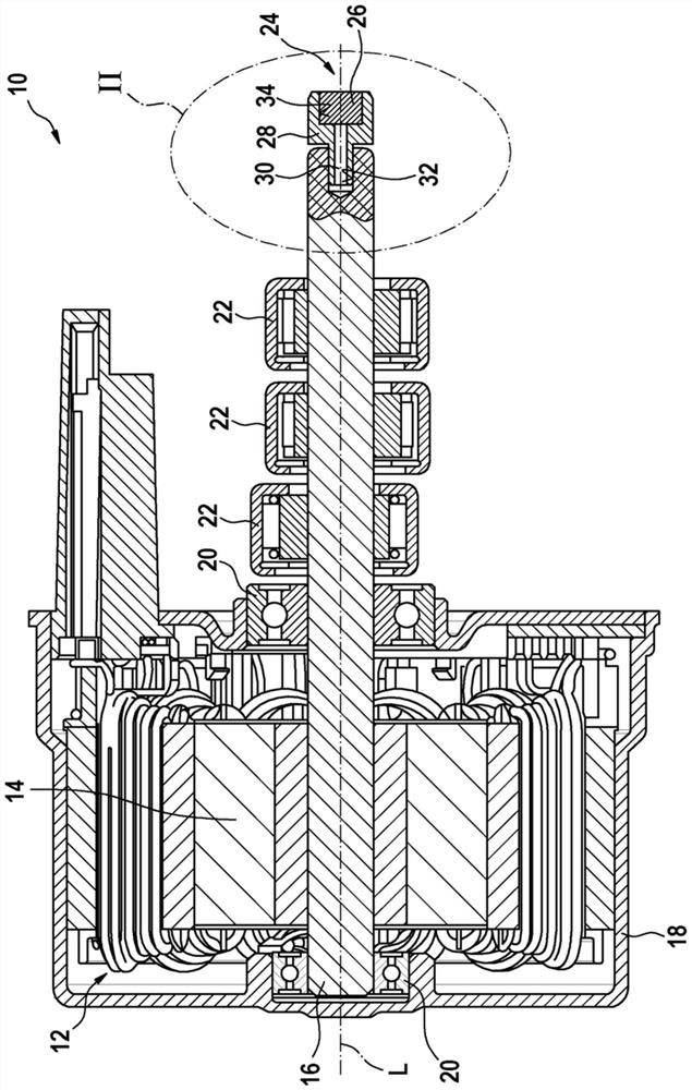 Electronically Commutated Machine, Electronically Slip-Controllable Brake System and Method for Manufacturing an Electronically Commutated Machine