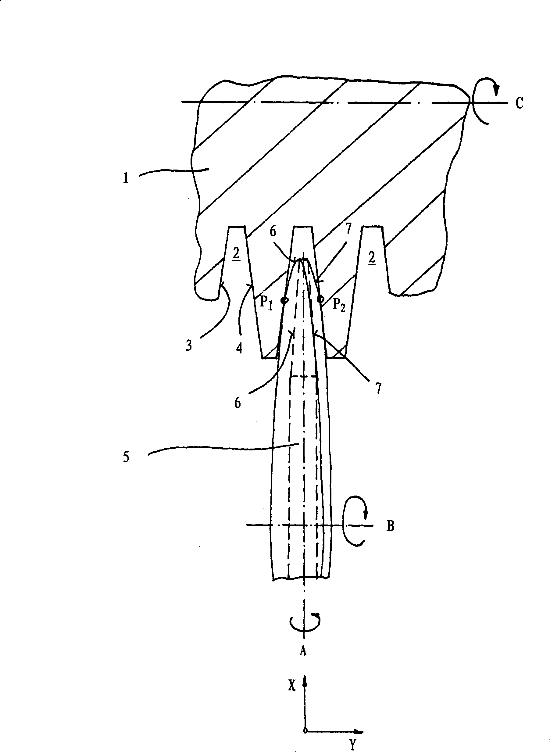 Method and grinding machine for profiling a grinding tool