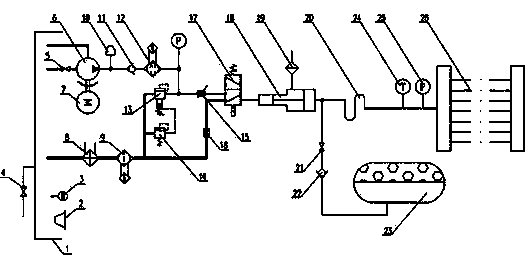 Hydraulic low-pressure pulse experiment method of aircraft