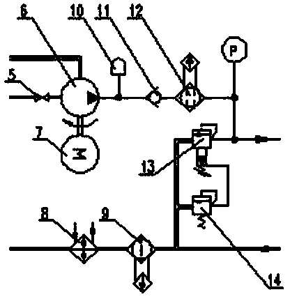 Hydraulic low-pressure pulse experiment method of aircraft