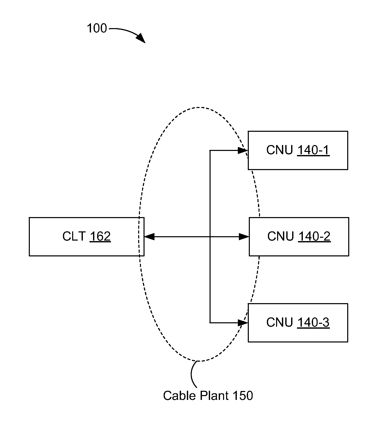 Repeater fiber-coax units