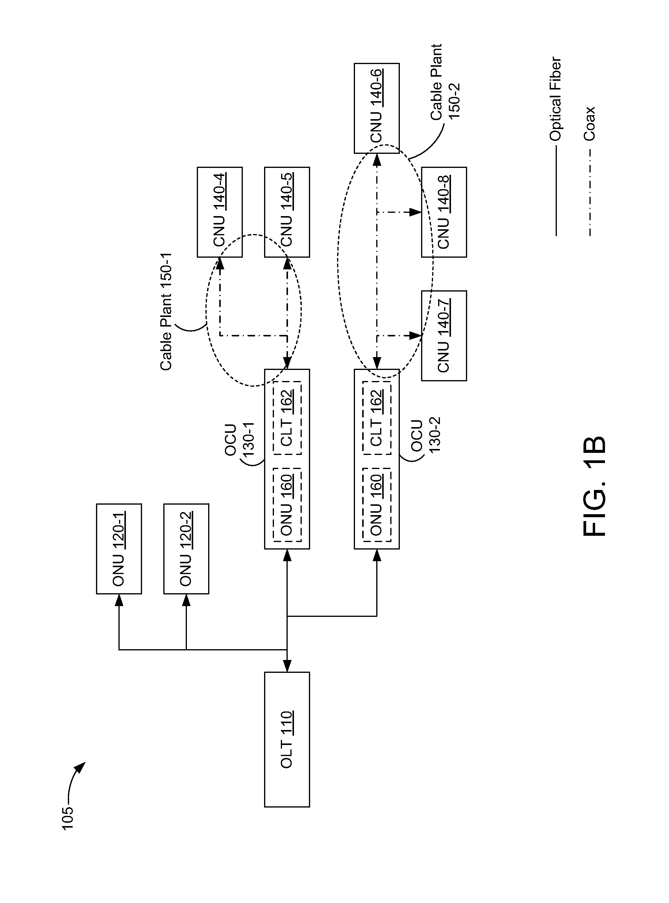 Repeater fiber-coax units