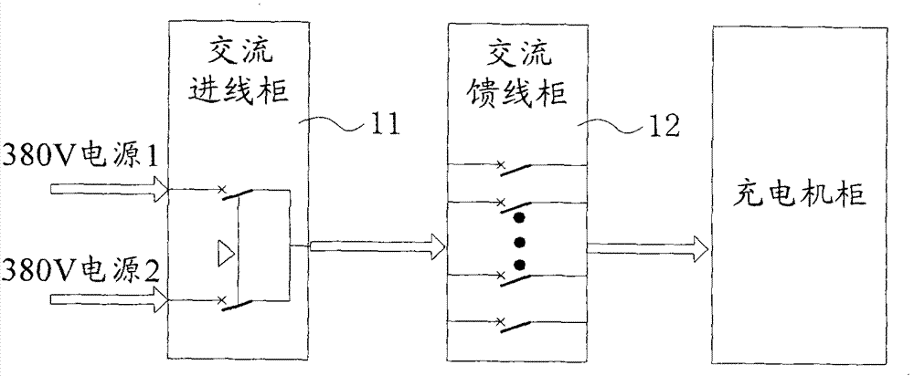 Electric vehicle battery replacement device and battery replacement system