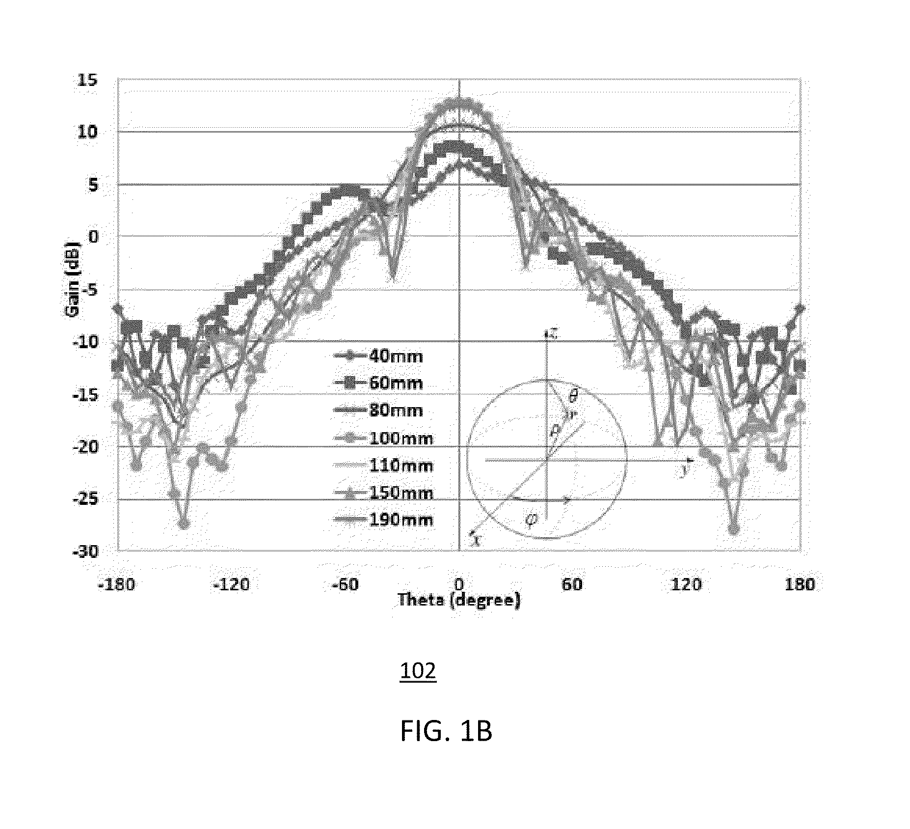 Reconfigurable axial-mode helical antenna