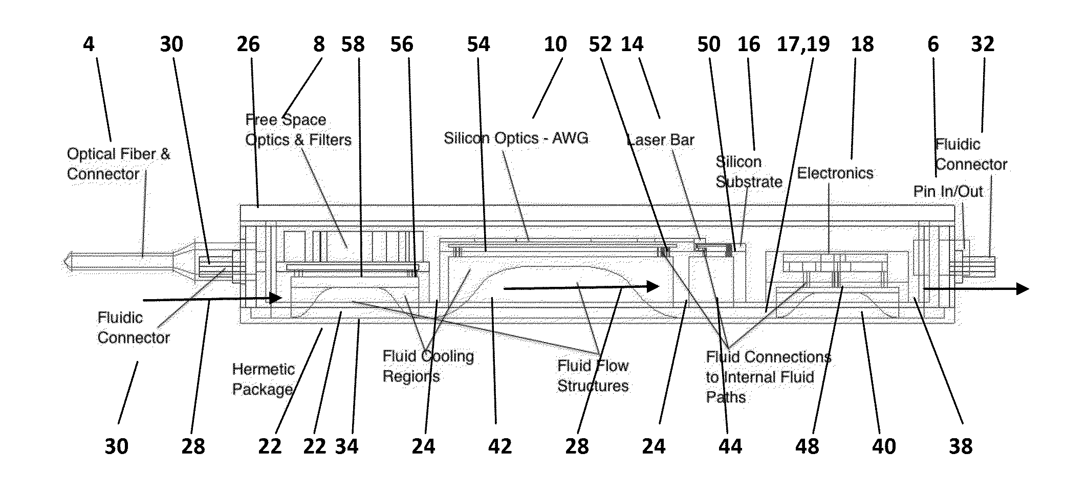 Thermal management of photonics assemblies