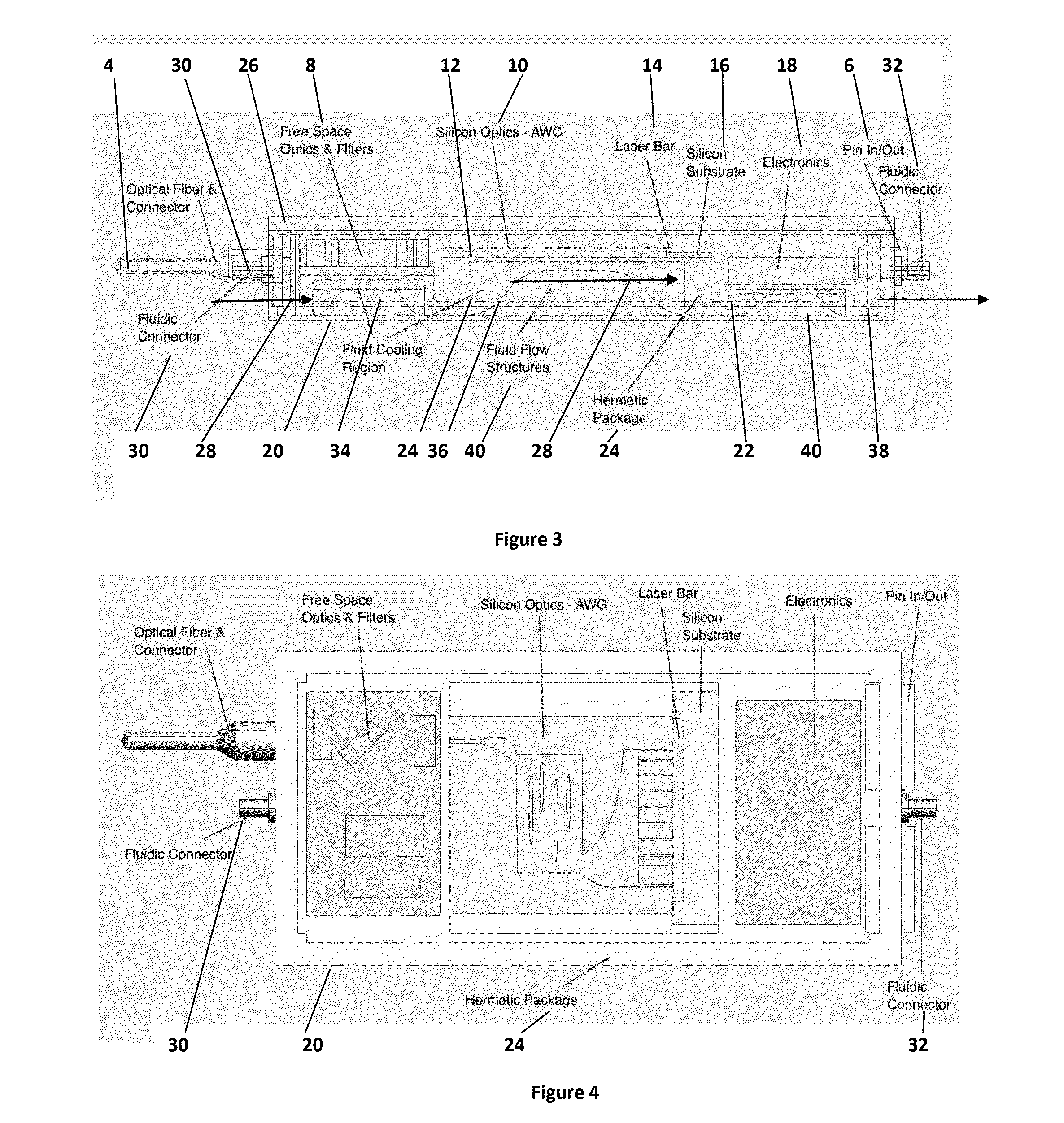 Thermal management of photonics assemblies