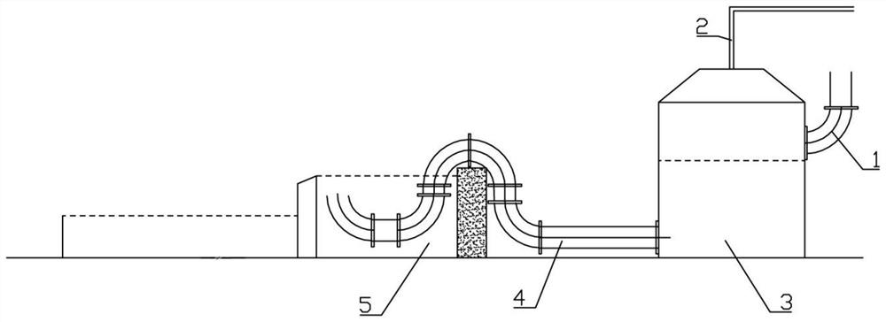 Simple physical defoaming method