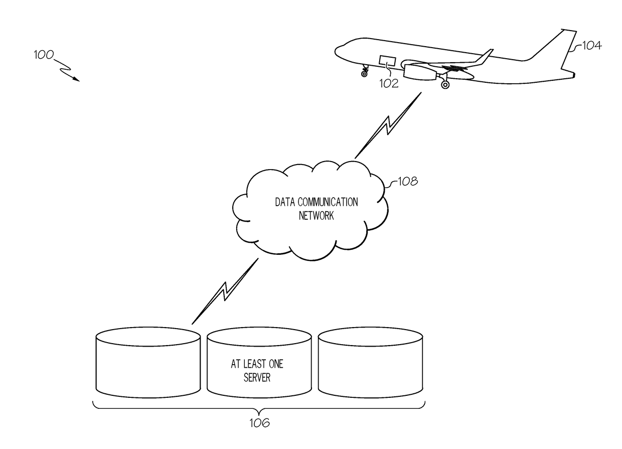 Methods and apparatus for global optimization of vertical trajectory for an air route