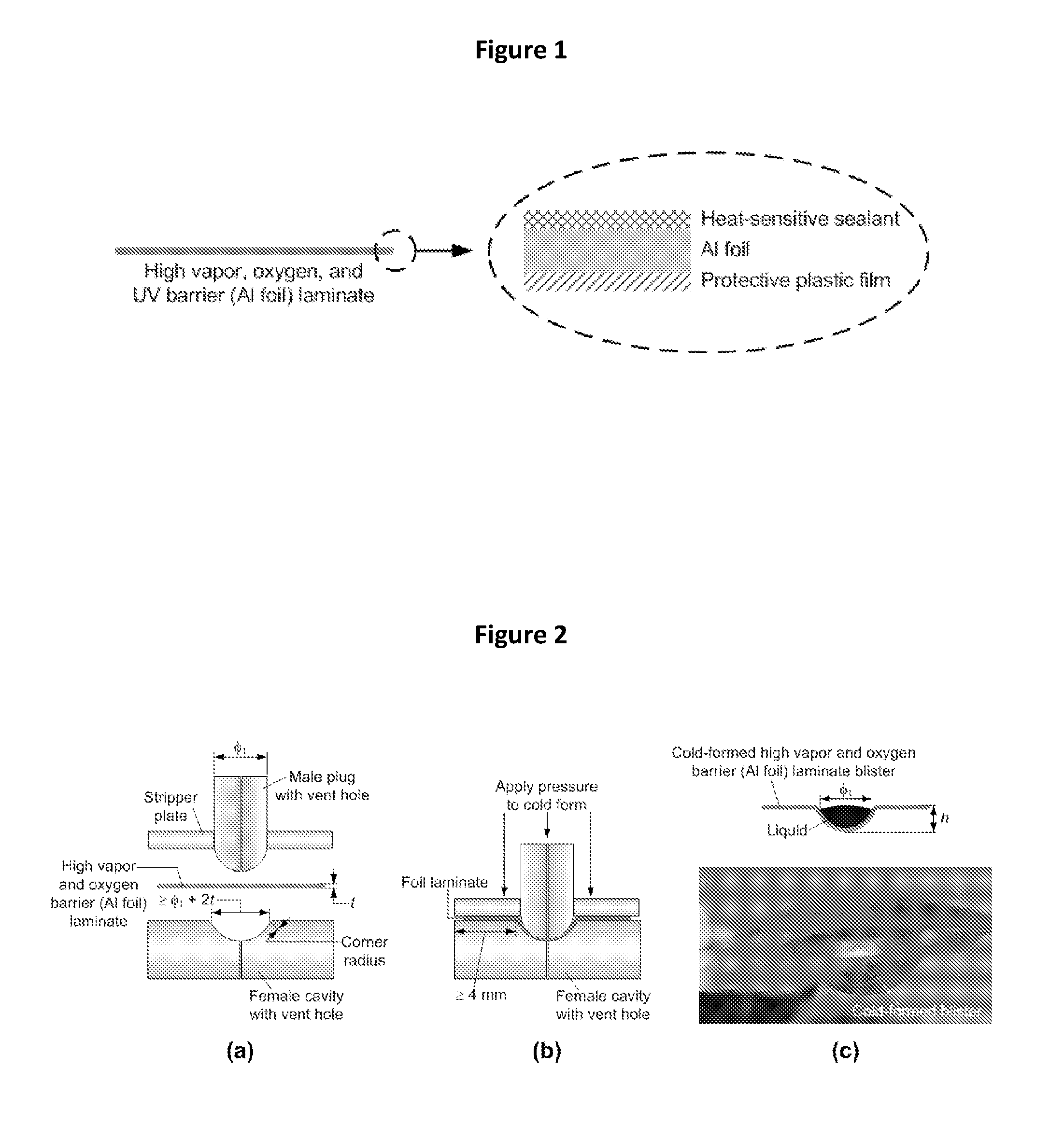 Burstable liquid packaging and uses thereof