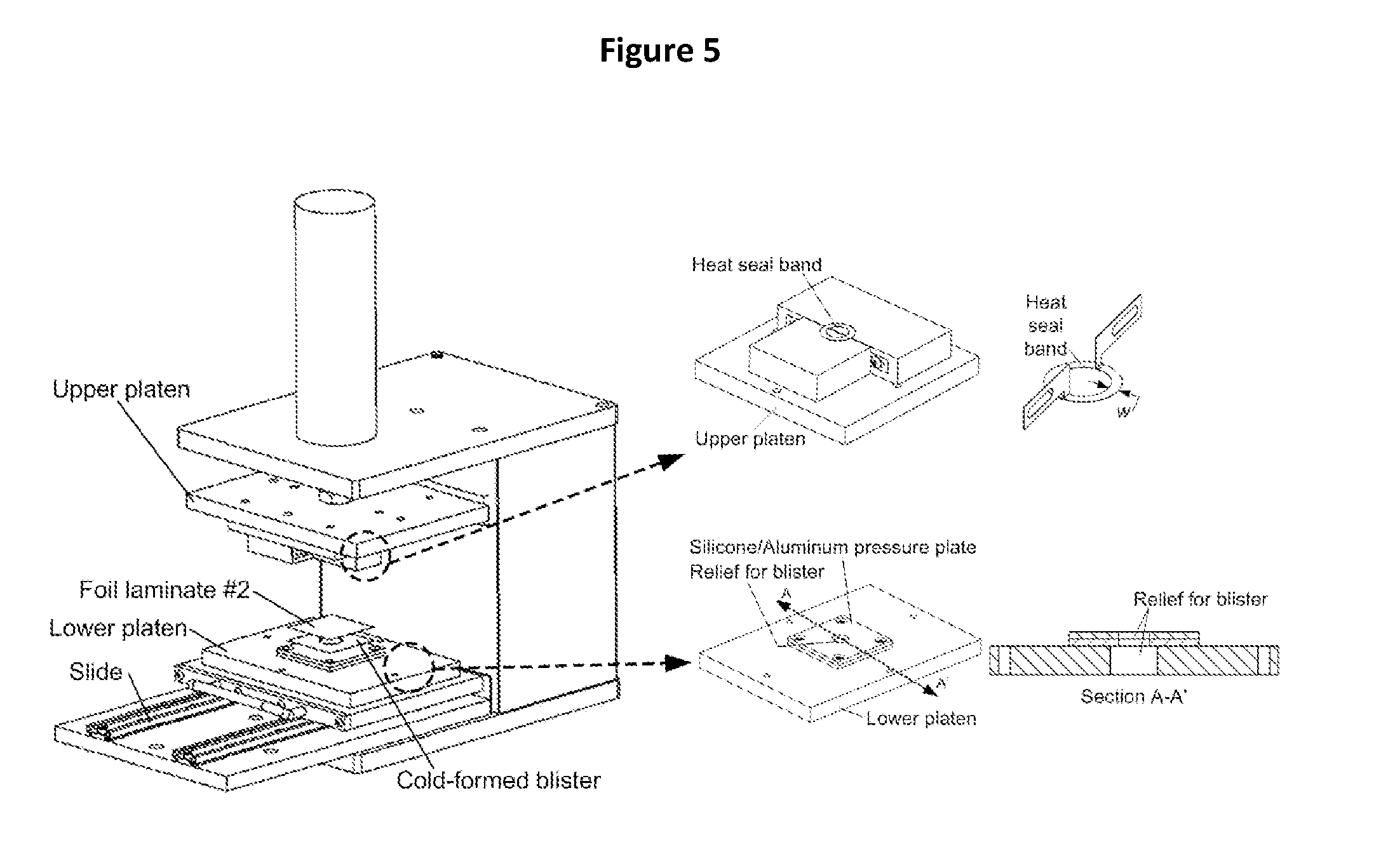 Burstable liquid packaging and uses thereof