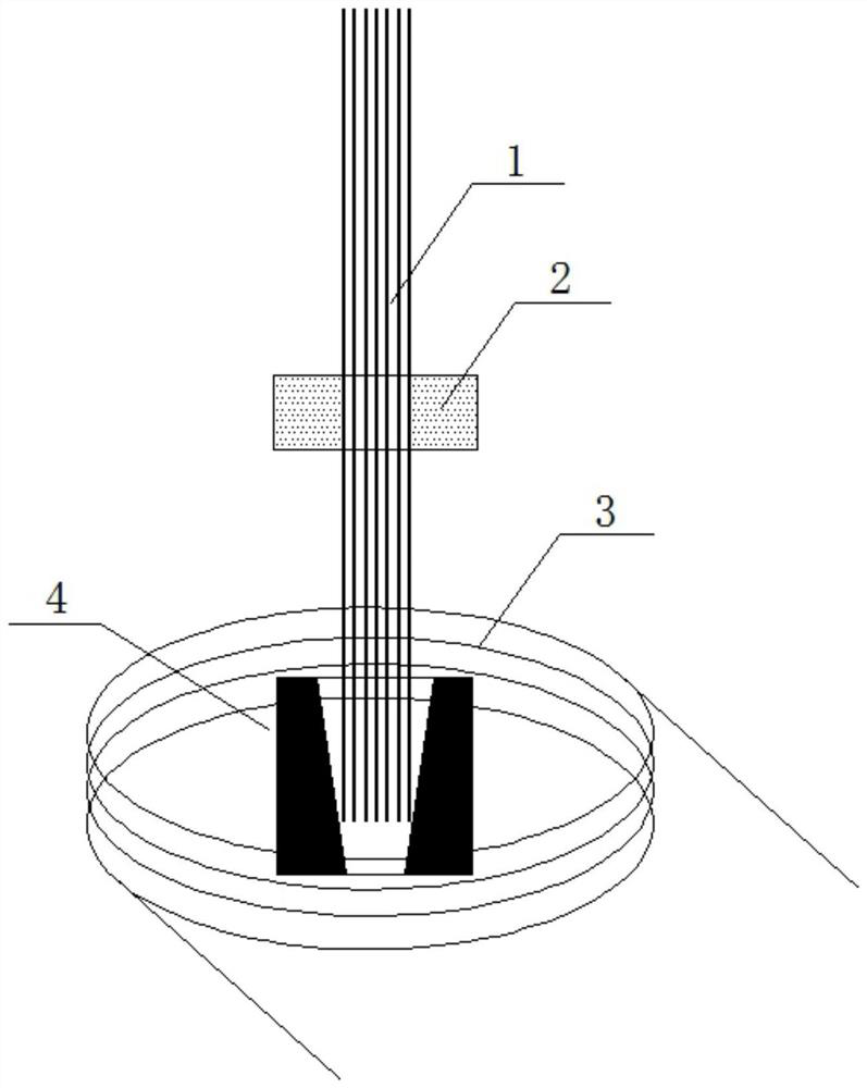 Optical fiber bundle fusion packaging device and packaging method