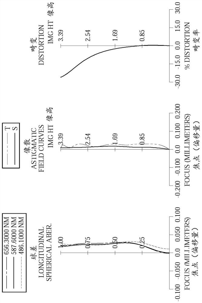 Photographing optical lens assembly, image capturing unit and electronic device