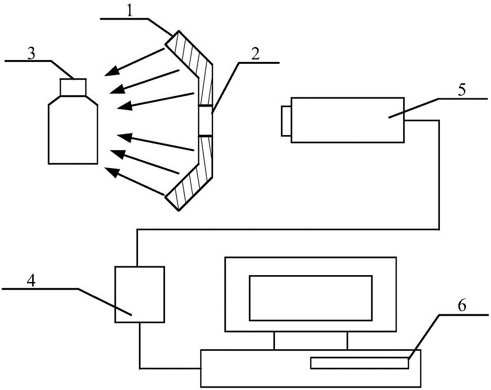 An automatic detection method for label pasting defects of flat wine bottles