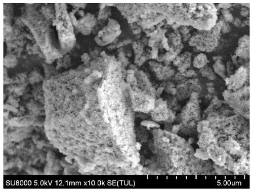 Magnesium hydroxide-calcium alginate composite flame retardant and preparation method thereof