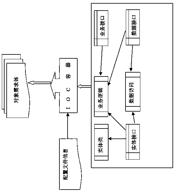 Method for realizing PDF batch scanning and uploading of contract texts by utilizing two-dimensional code scanning technology