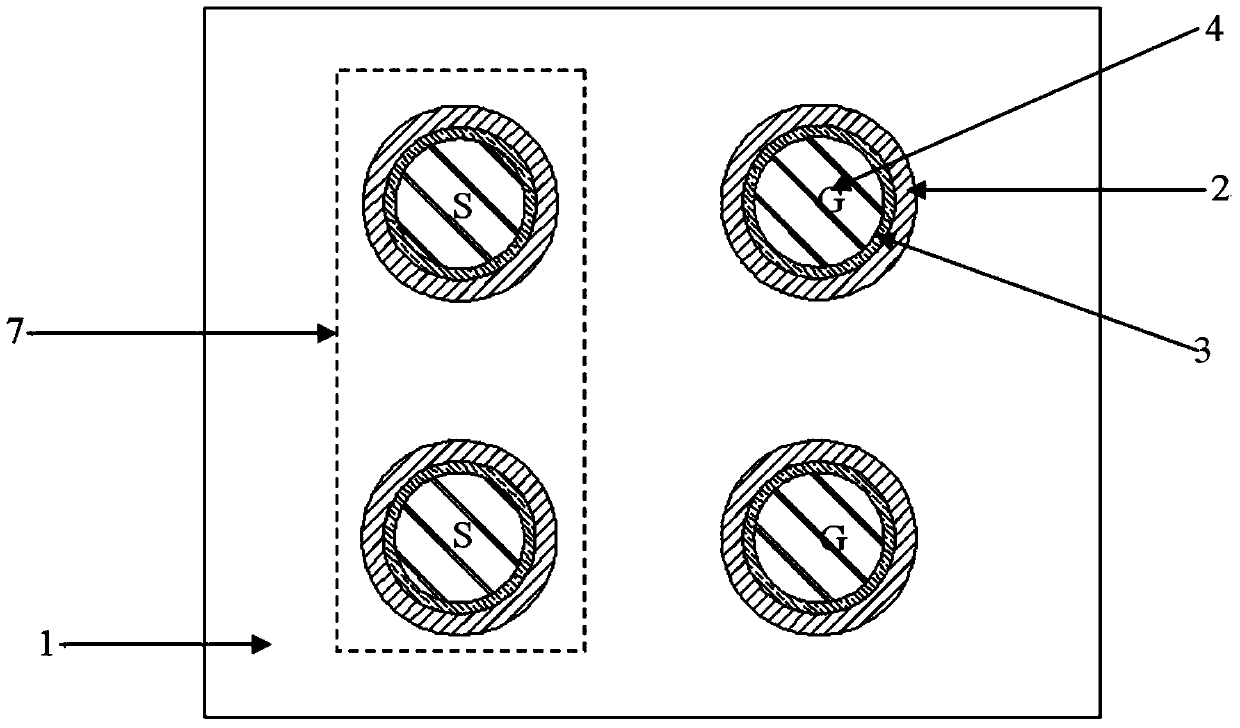 TSV (through silicon via) high-frequency three-dimensional integrated interconnection structure based on SOI (silicon on insulator)