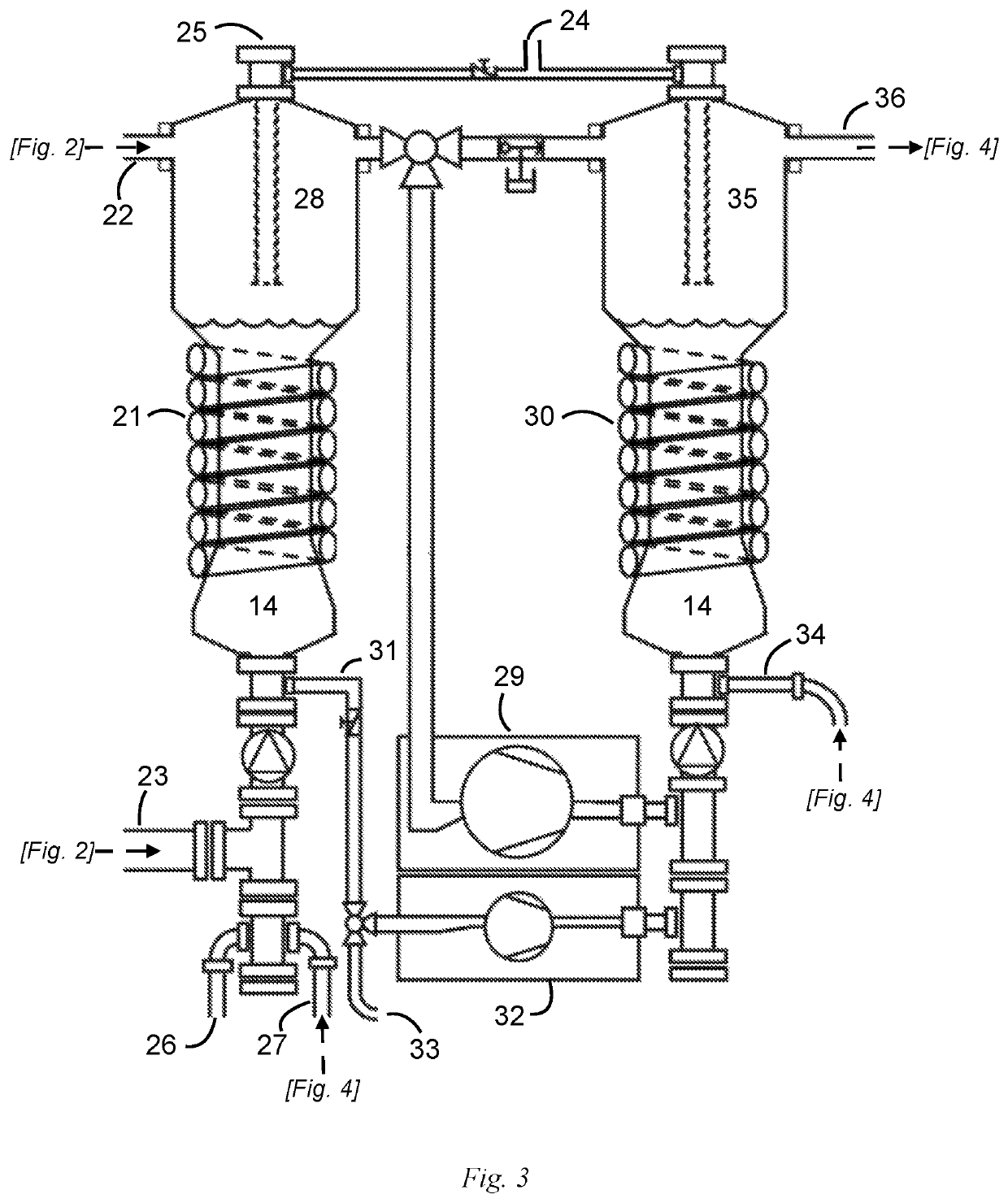 Waste to energy conversion without CO<sub>2 </sub>emissions