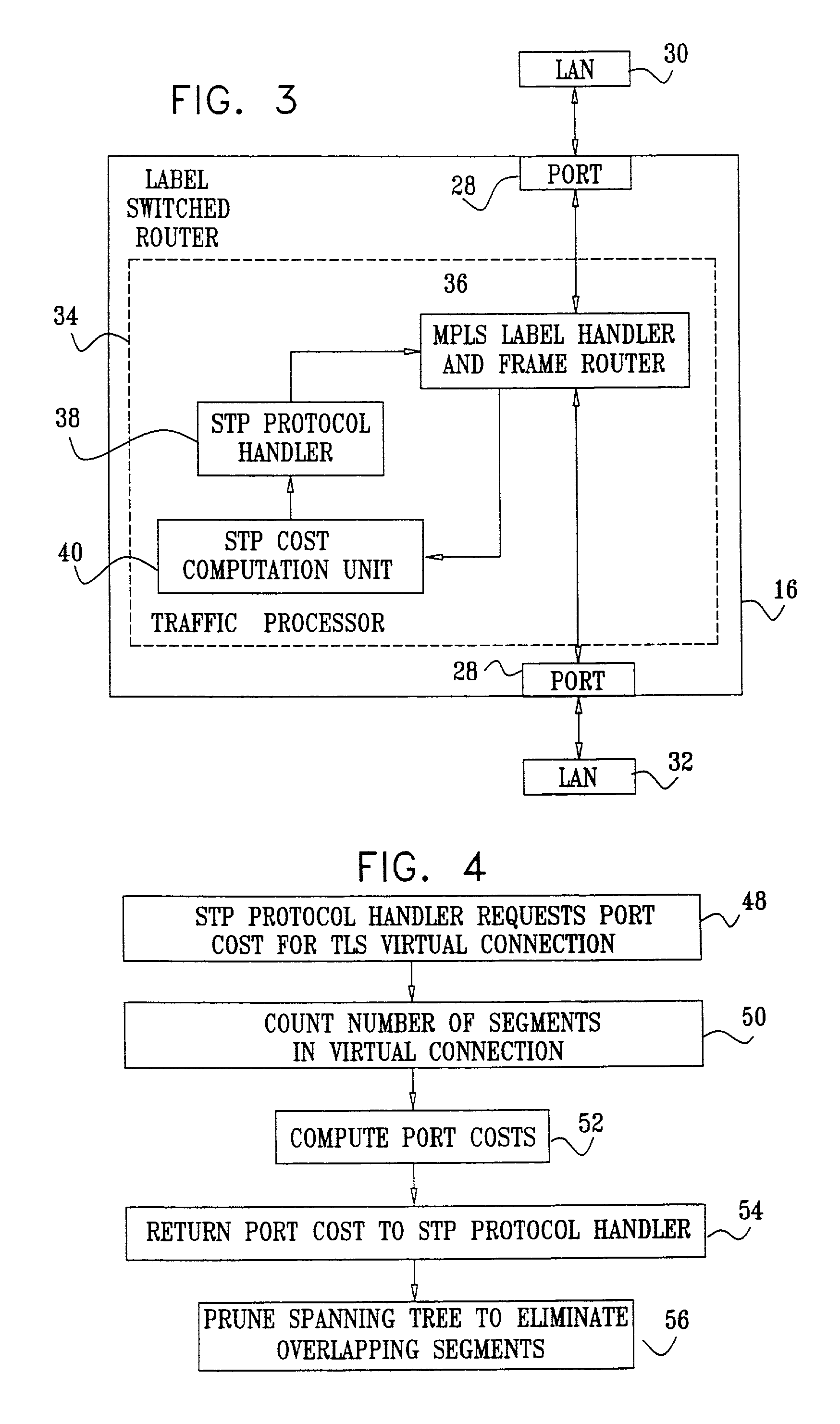 Avoiding overlapping segments in transparent LAN services on ring-based networks