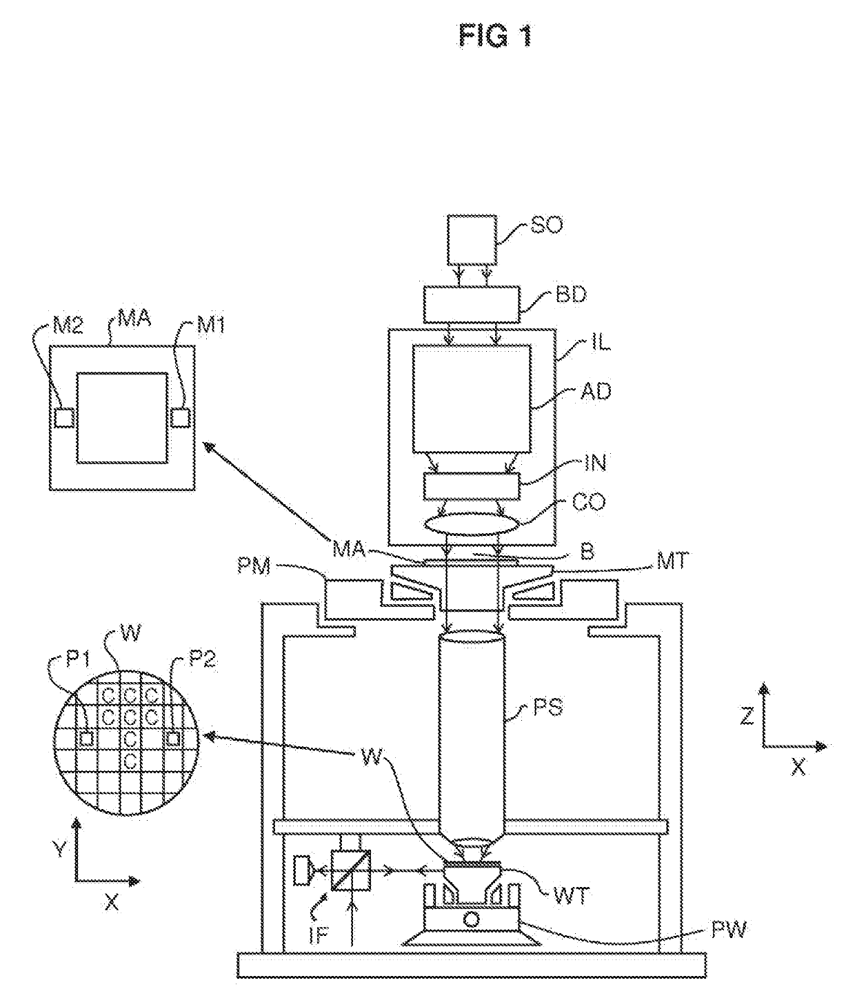 Stage system, lithographic apparatus and device manufacturing method