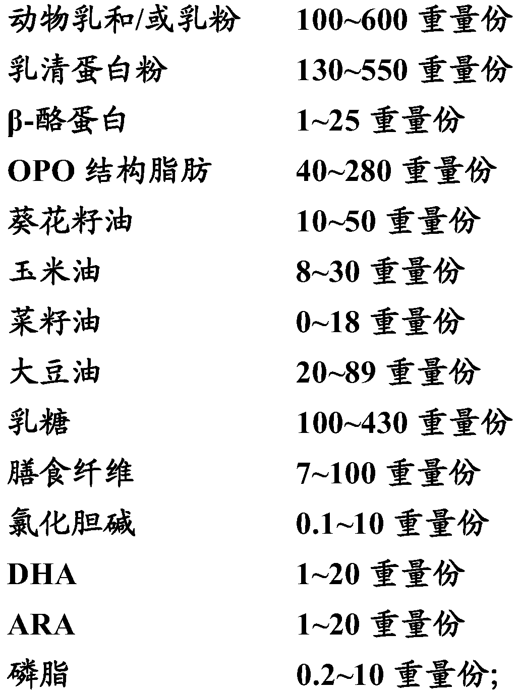 Milk product, and preparation method and medical application thereof