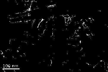 Preparation method of ferrous sulfide/attapulgite composite material