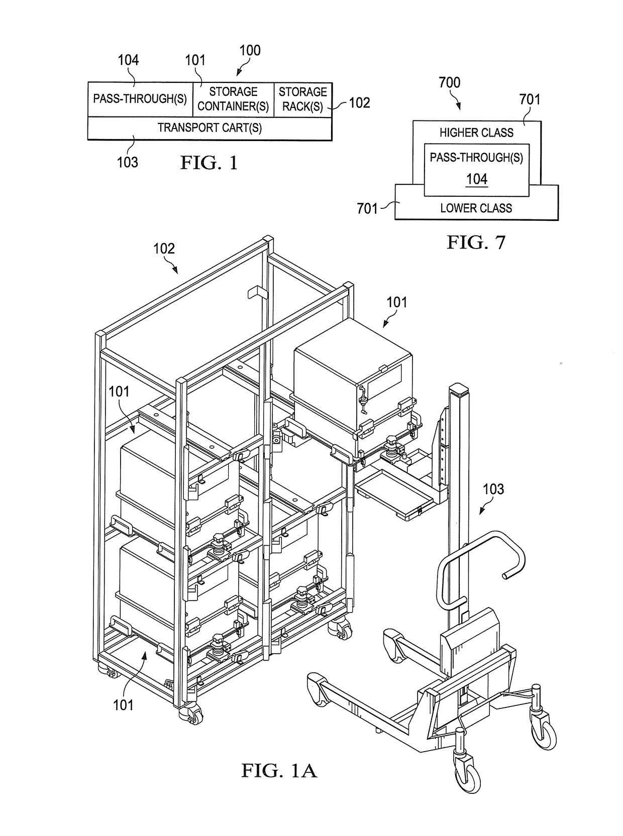 Method and apparatus for ultra-clean seeker transportation and storage