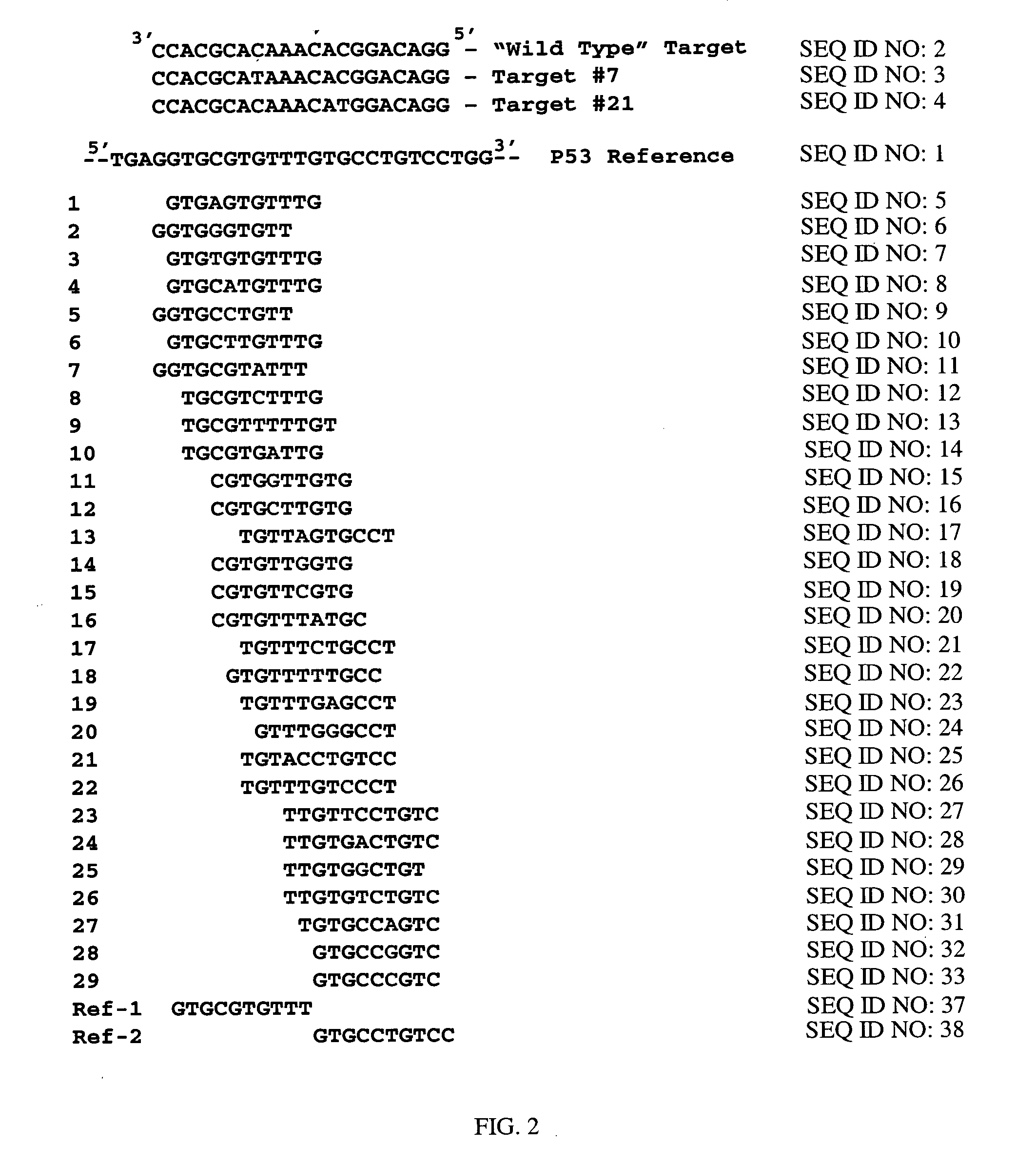 System and method for the detection of analytes