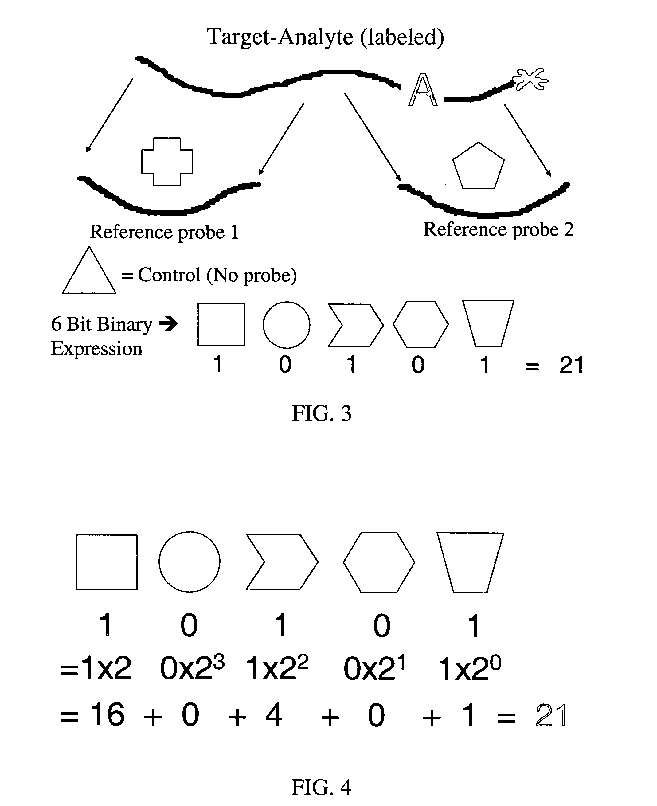 System and method for the detection of analytes