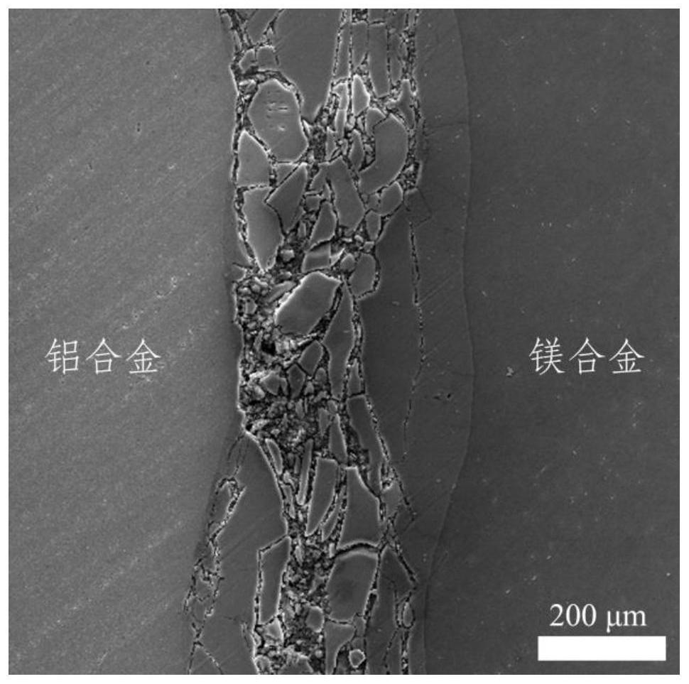 Magnesium-aluminum layered composite board and preparation method thereof