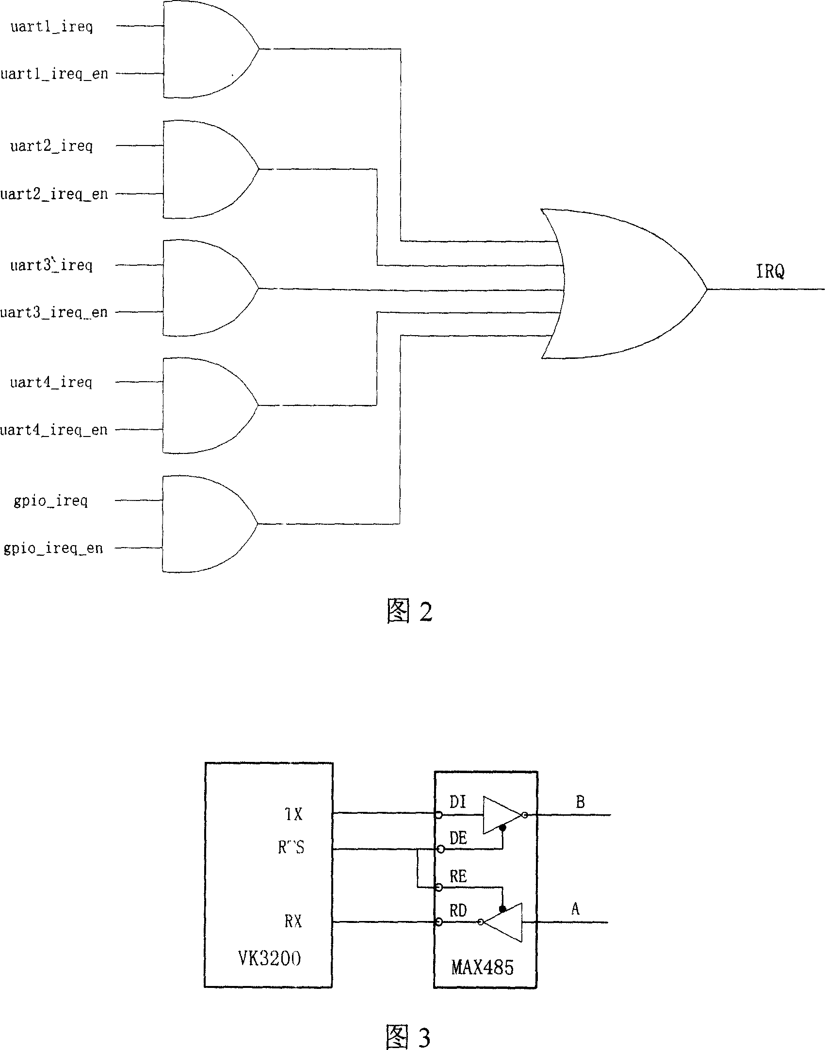 Universal asynchronous serial extended chip of multi-bus interface