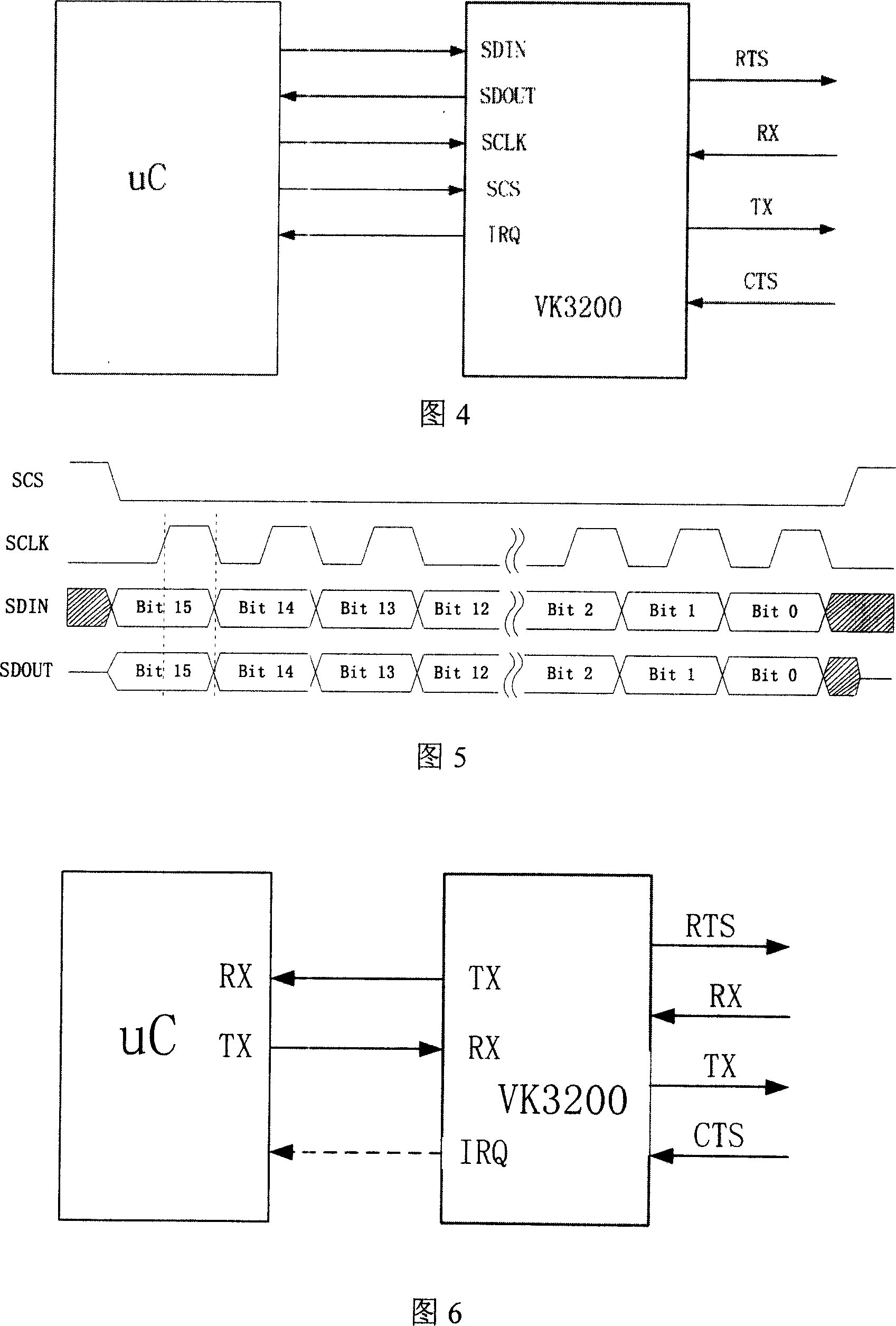 Universal asynchronous serial extended chip of multi-bus interface