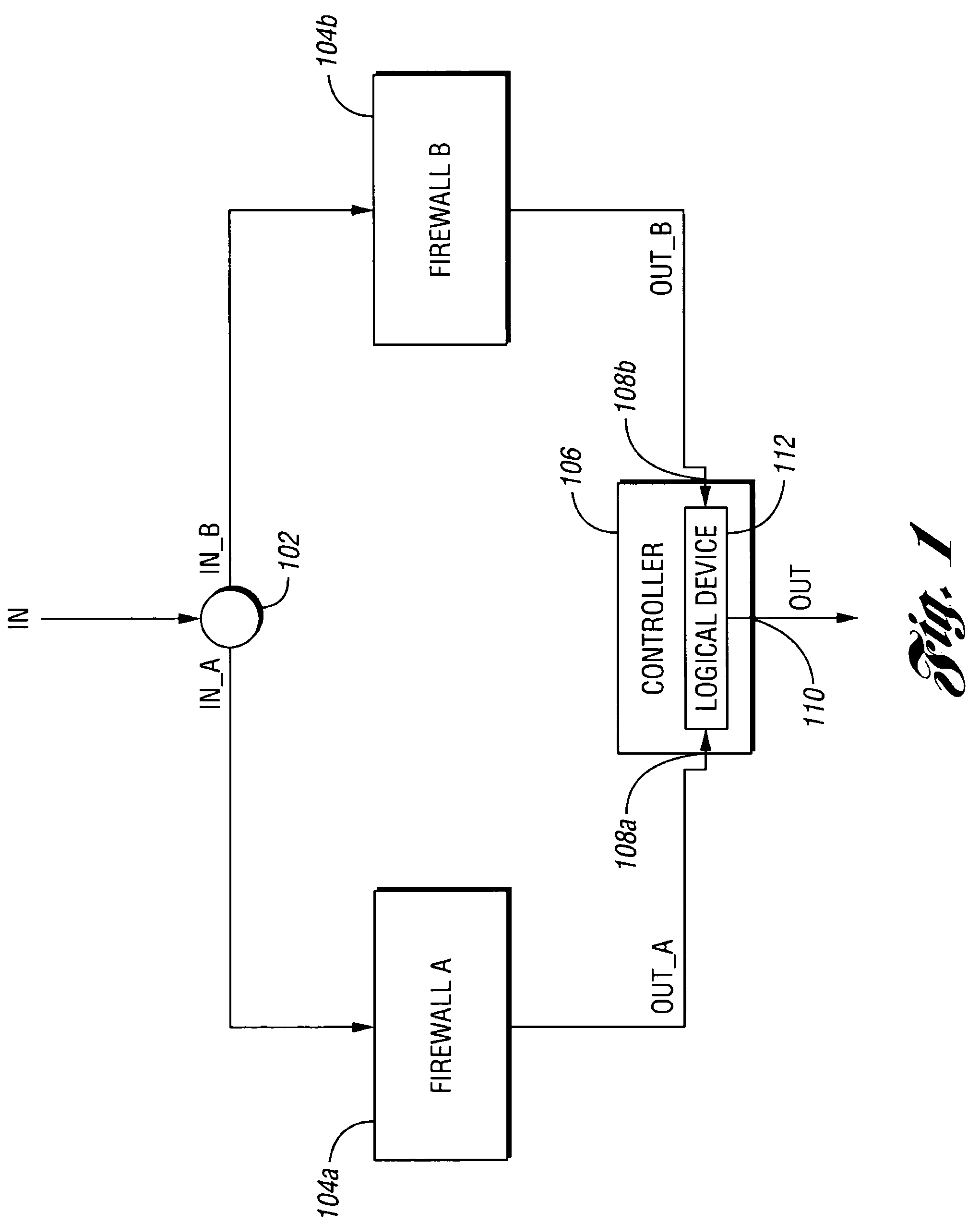 System and method for reducing data stream interruption during failure of a firewall device
