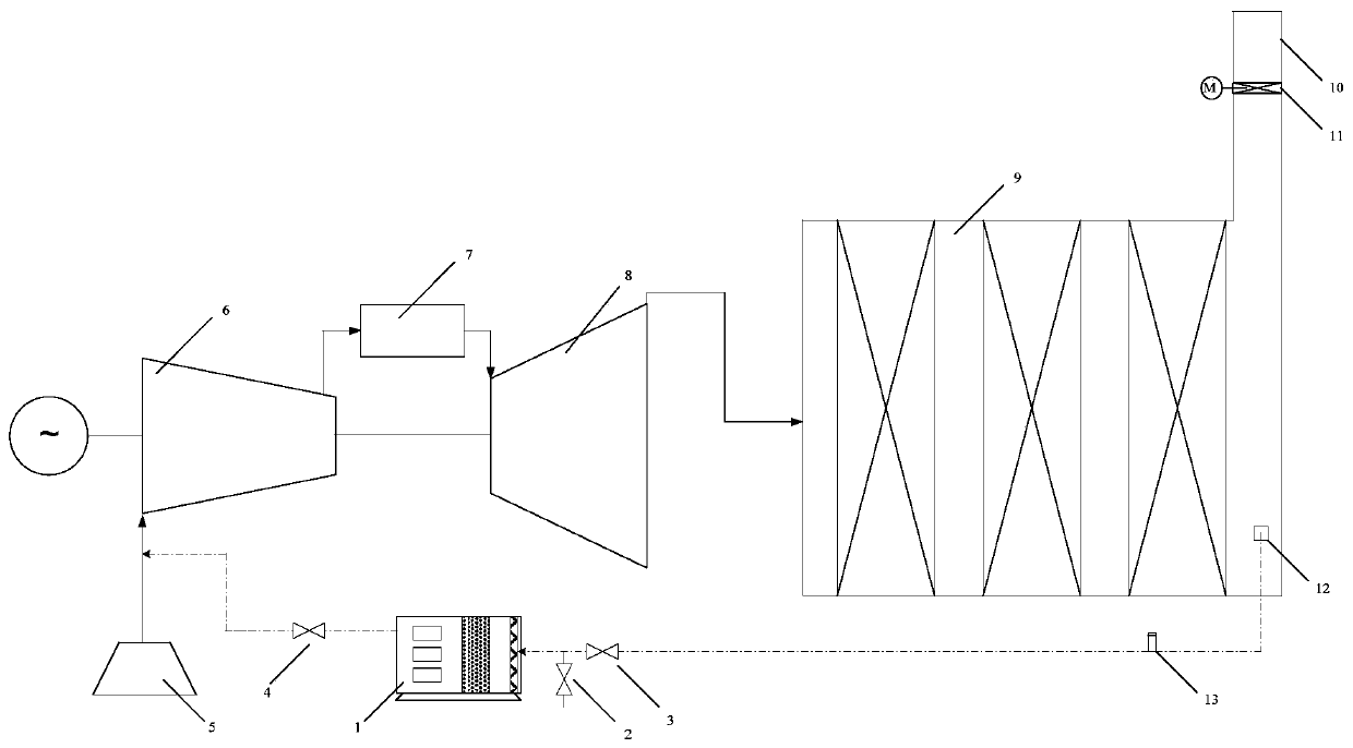 Corrosion protection technology for shutdown and standby of thermal system of gas-steam combined cycle unit