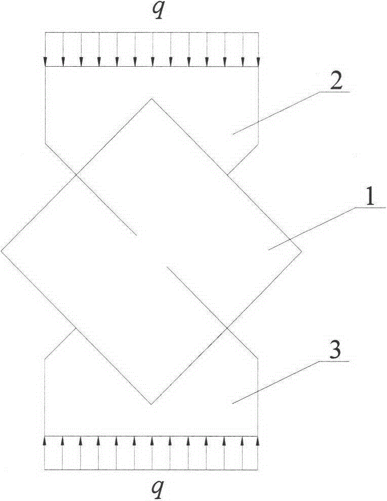 New rock II-type fracture toughness test method