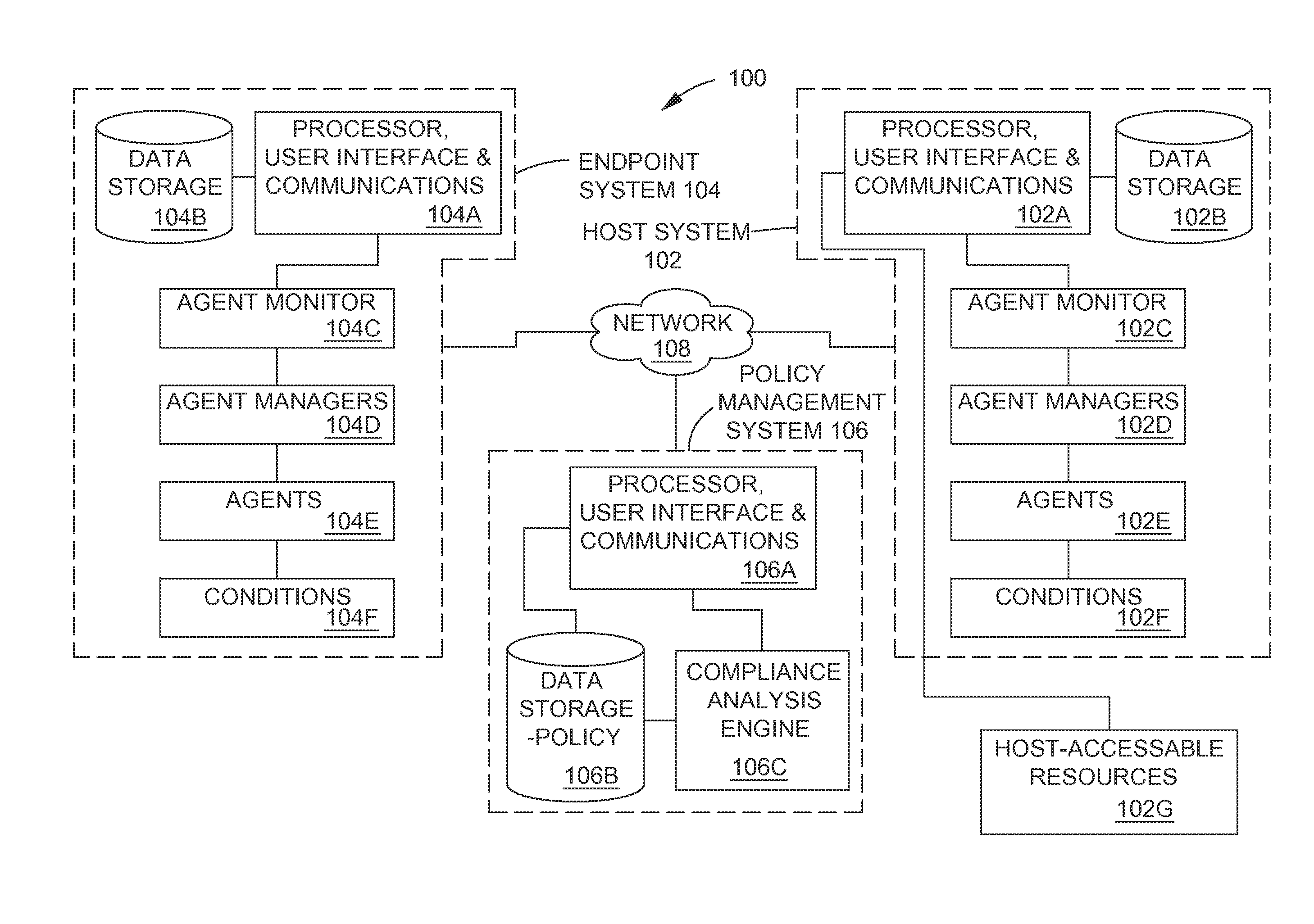 Methods and systems for controlling access to computing resources based on known security vulnerabilities