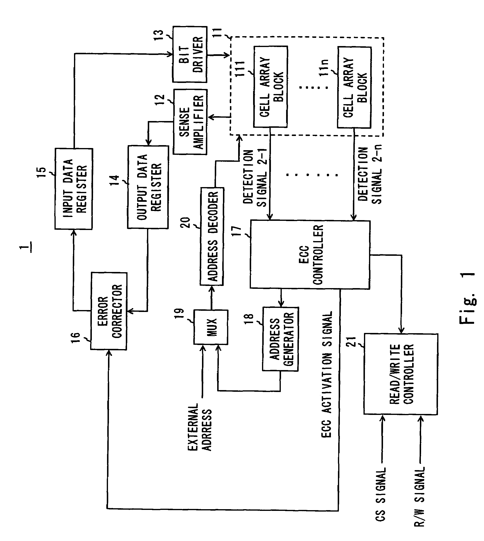 Integrated circuit apparatus