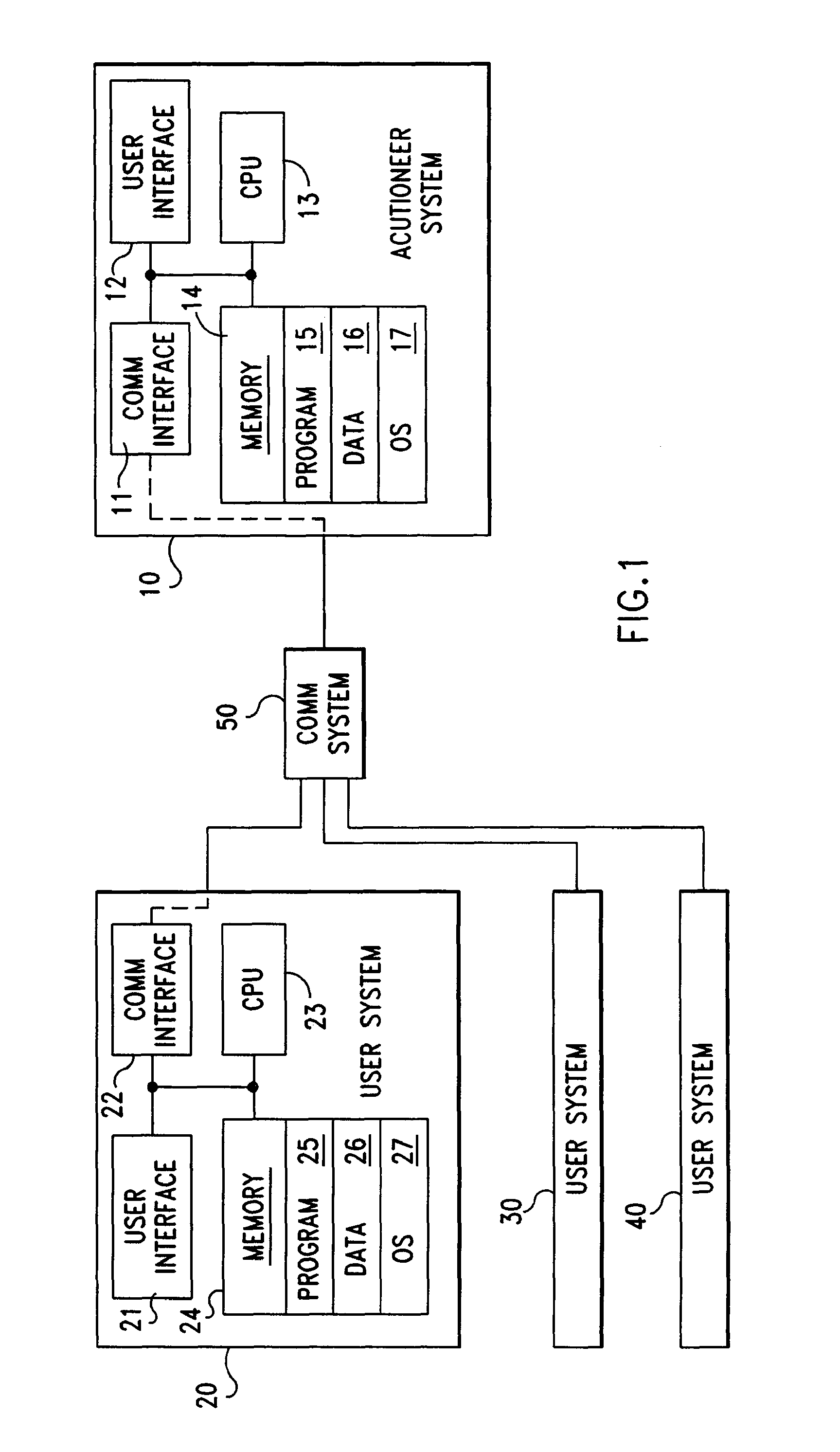 Computer implemented methods and apparatus for auctions