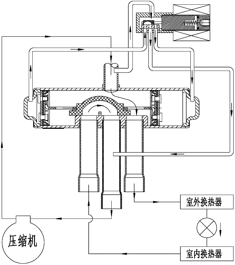 Compact motor driven four-way reversal valve