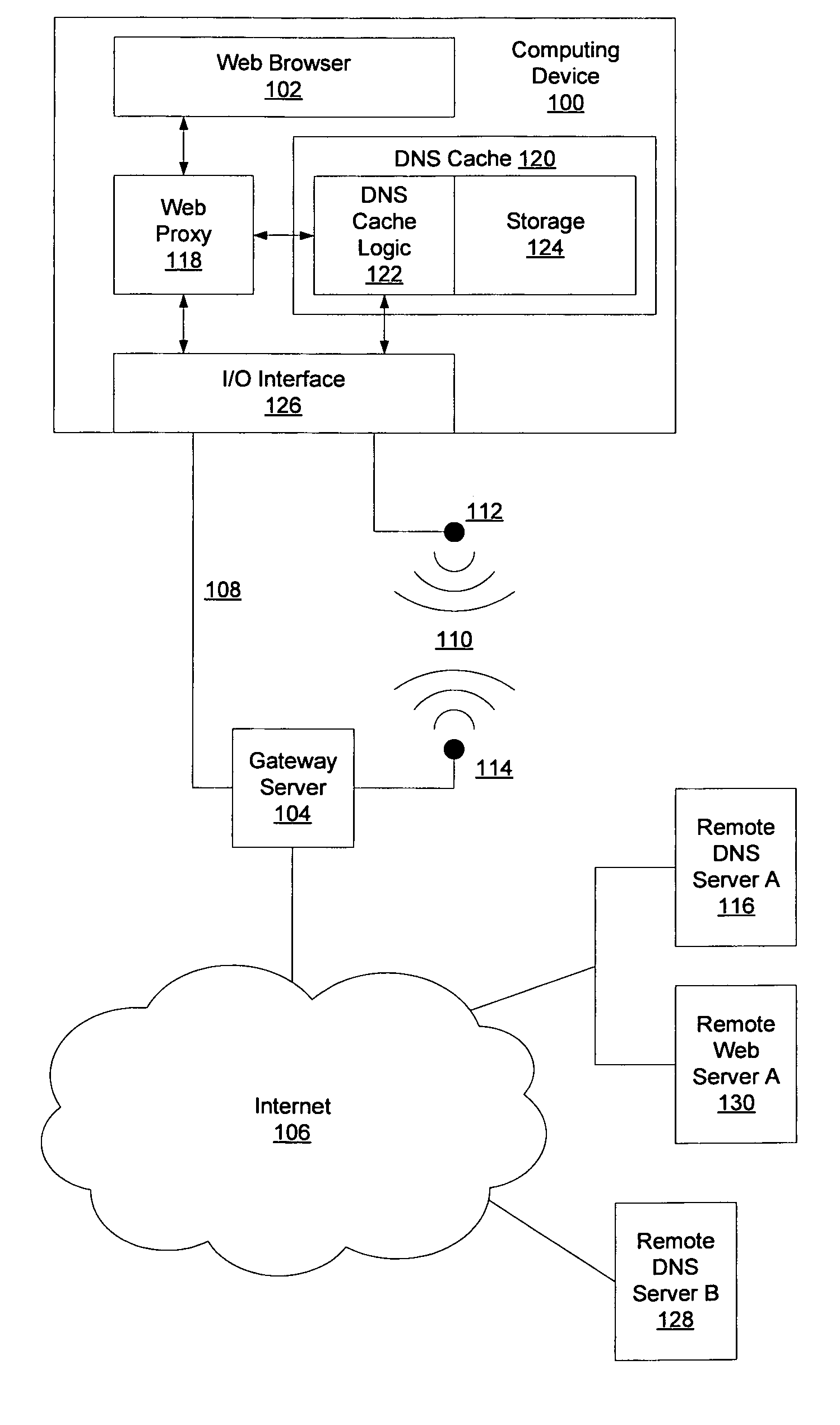 Domain name system lookup latency reduction