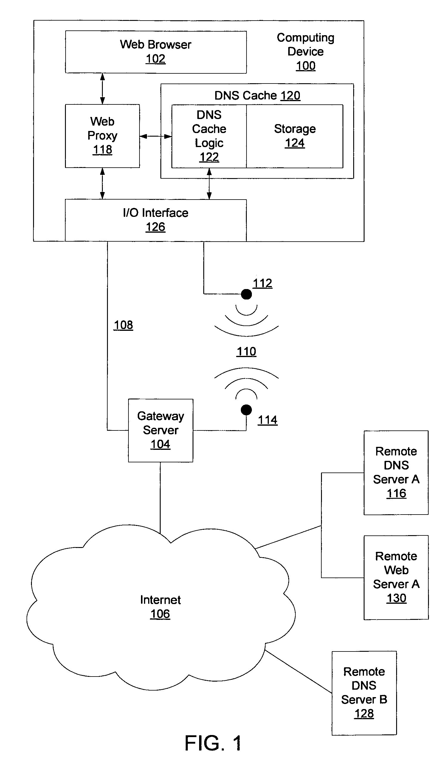 Domain name system lookup latency reduction