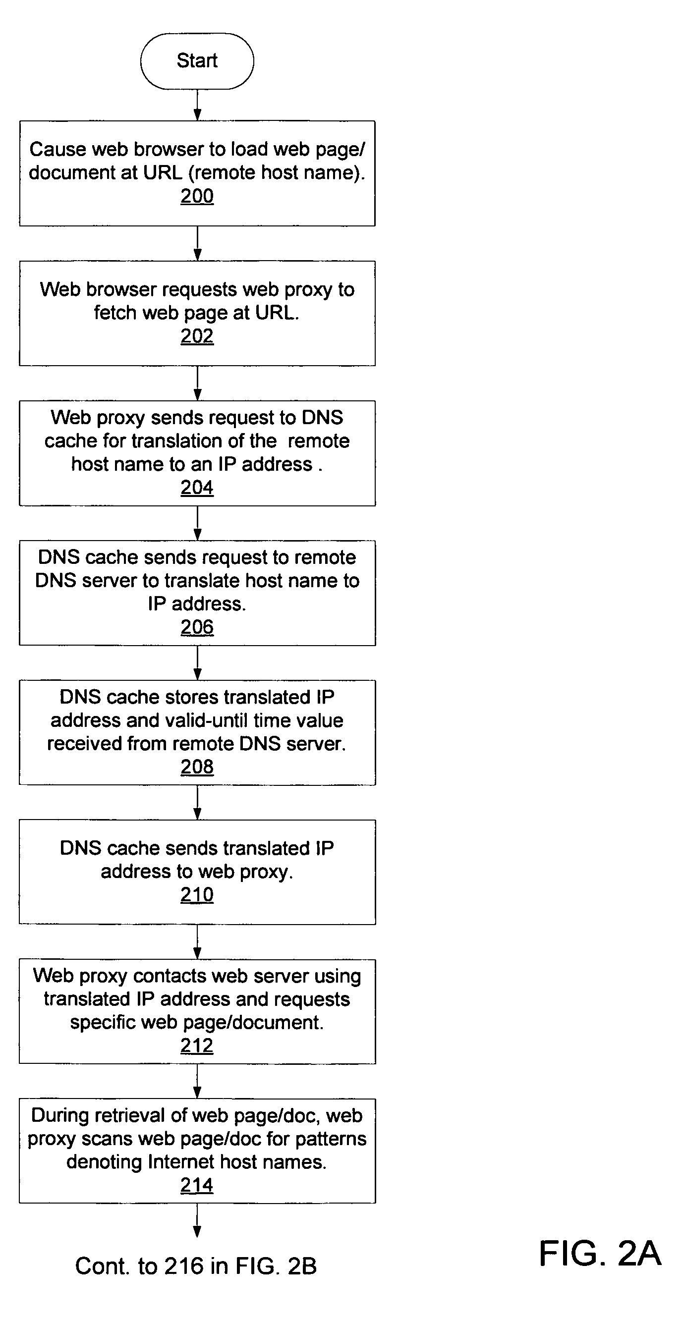 Domain name system lookup latency reduction