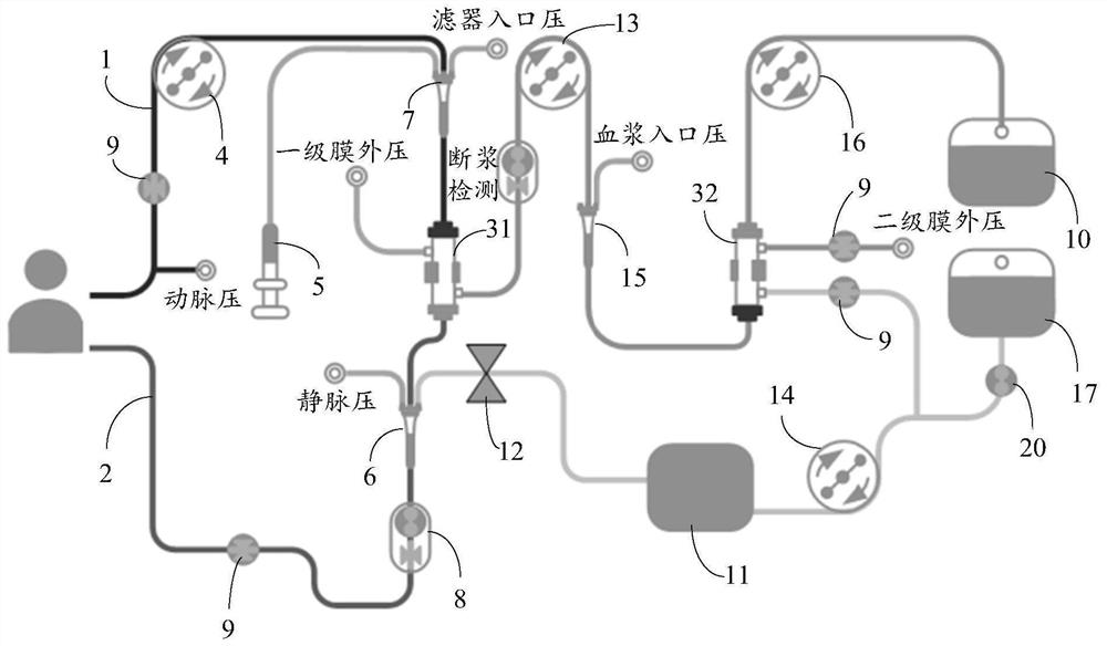 Pressure detection method of blood purification equipment, blood purification equipment and storage medium