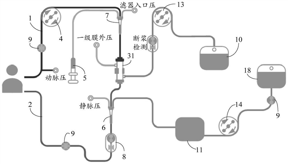 Pressure detection method of blood purification equipment, blood purification equipment and storage medium