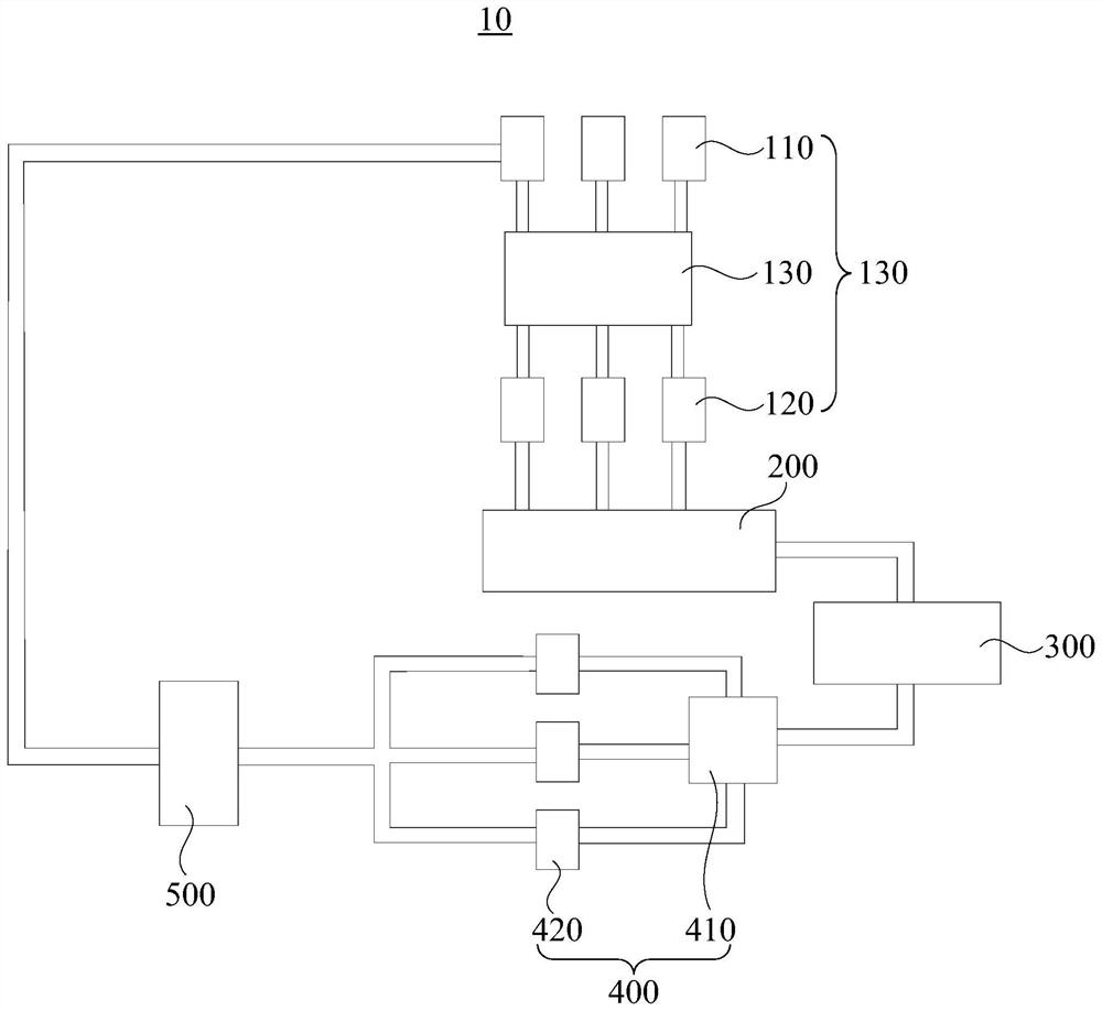 Cutting fluid circulating constant-temperature fluid supplementing treatment method and integrated treatment system for CNC (computer numerical control) system