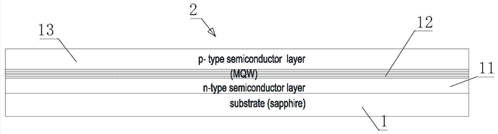 Flip-chip led chip and preparation method thereof